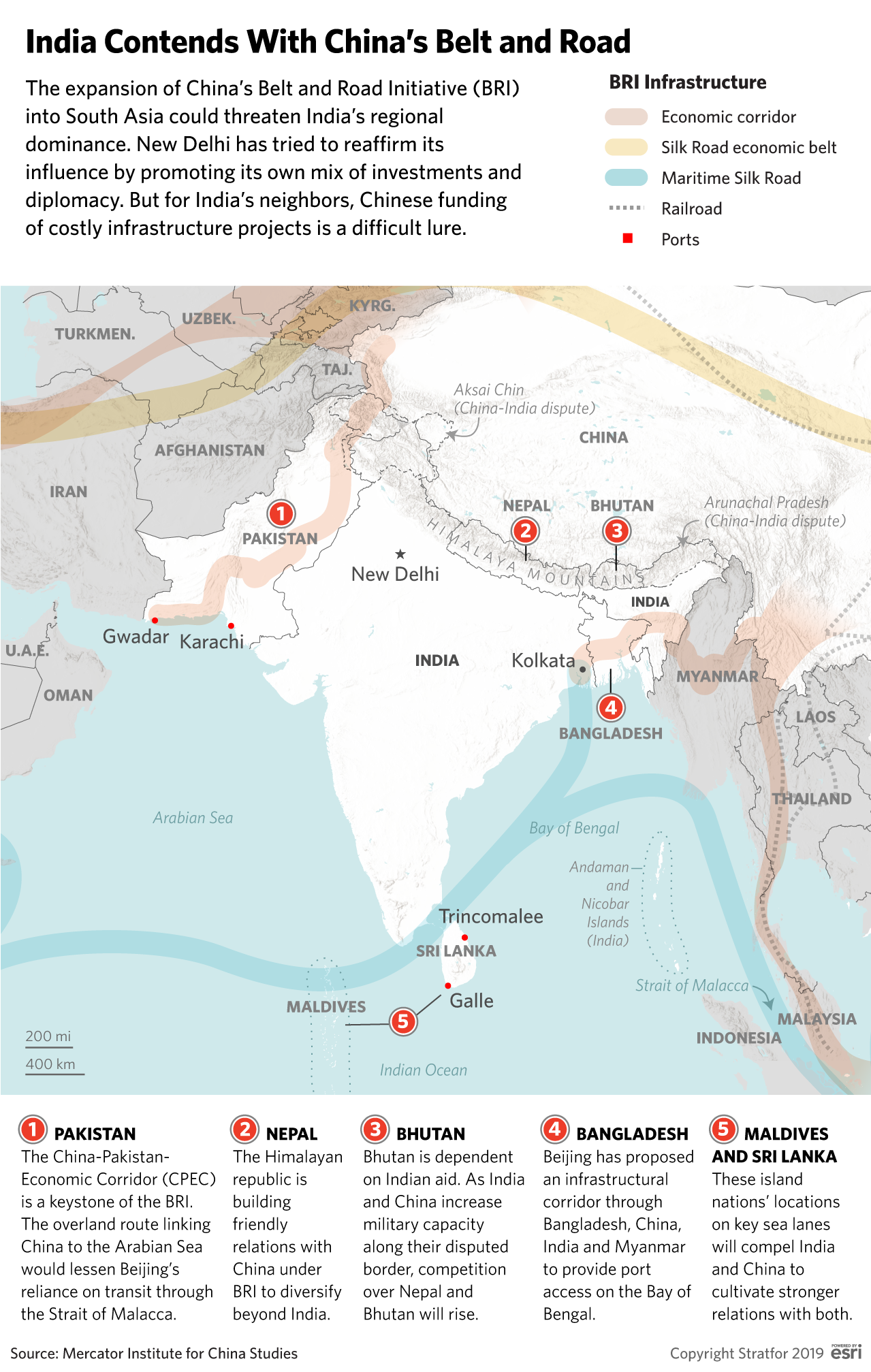 This map shows the inroads that China has made along India's periphery with its Belt and Road Initiative.