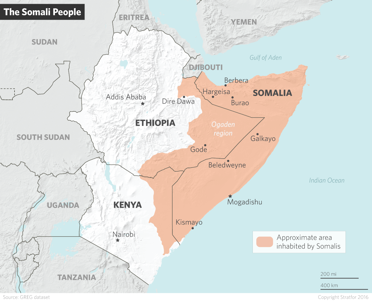 Somalis inhabit areas beyond the Somalian border