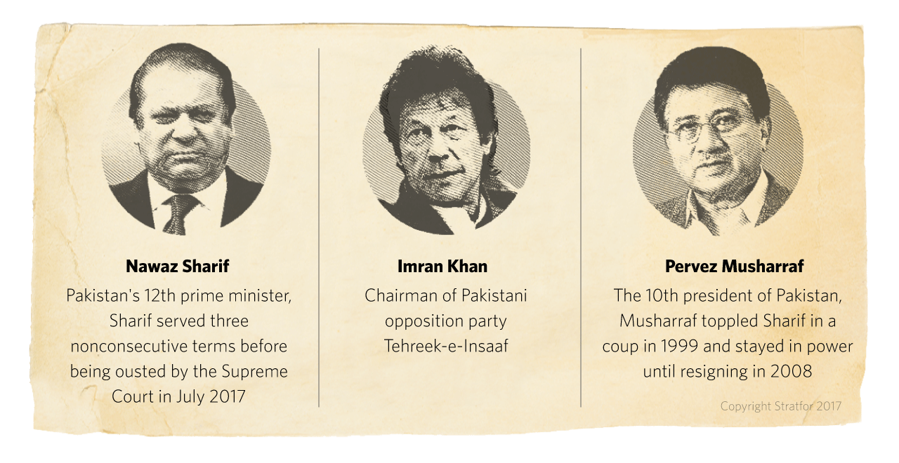 Pervez Musharraf, the retired general who toppled Sharif in a coup in 1999, released a video congratulating the country's judiciary for the verdict that ousted Sharif.