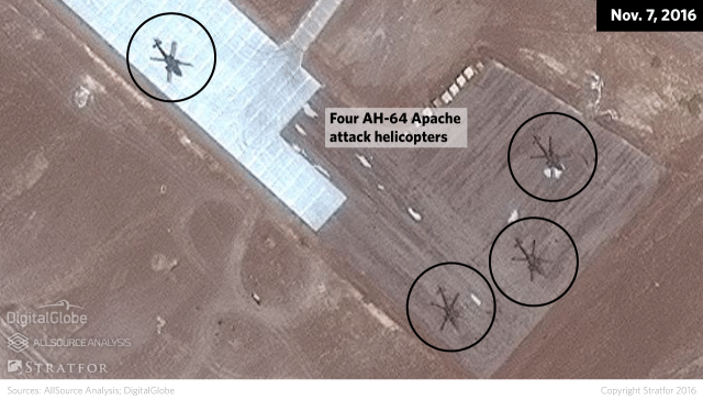 UAE Fight Jet and Helicopter Fleet