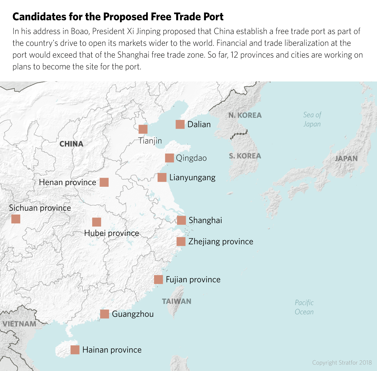 Candidates for the Proposed Free Trade Port