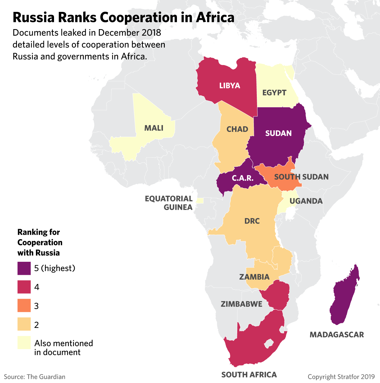 A map showing how 14 African countries rank in the degree of their cooperation with Russia.