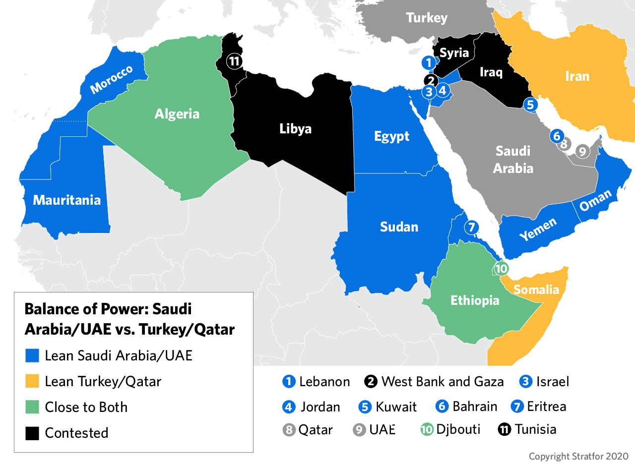 A Map Showing the Balance of Power Between Turkey and Saudi Arabia in the Middle East.