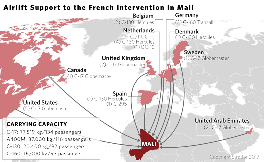 During the January 2013 French intervention in Mali, airlift support was especially necessary to overcome time constraints because al Qaeda in the Islamic Maghreb was expanding its territory quickly south and threatening the intervention's staging area.