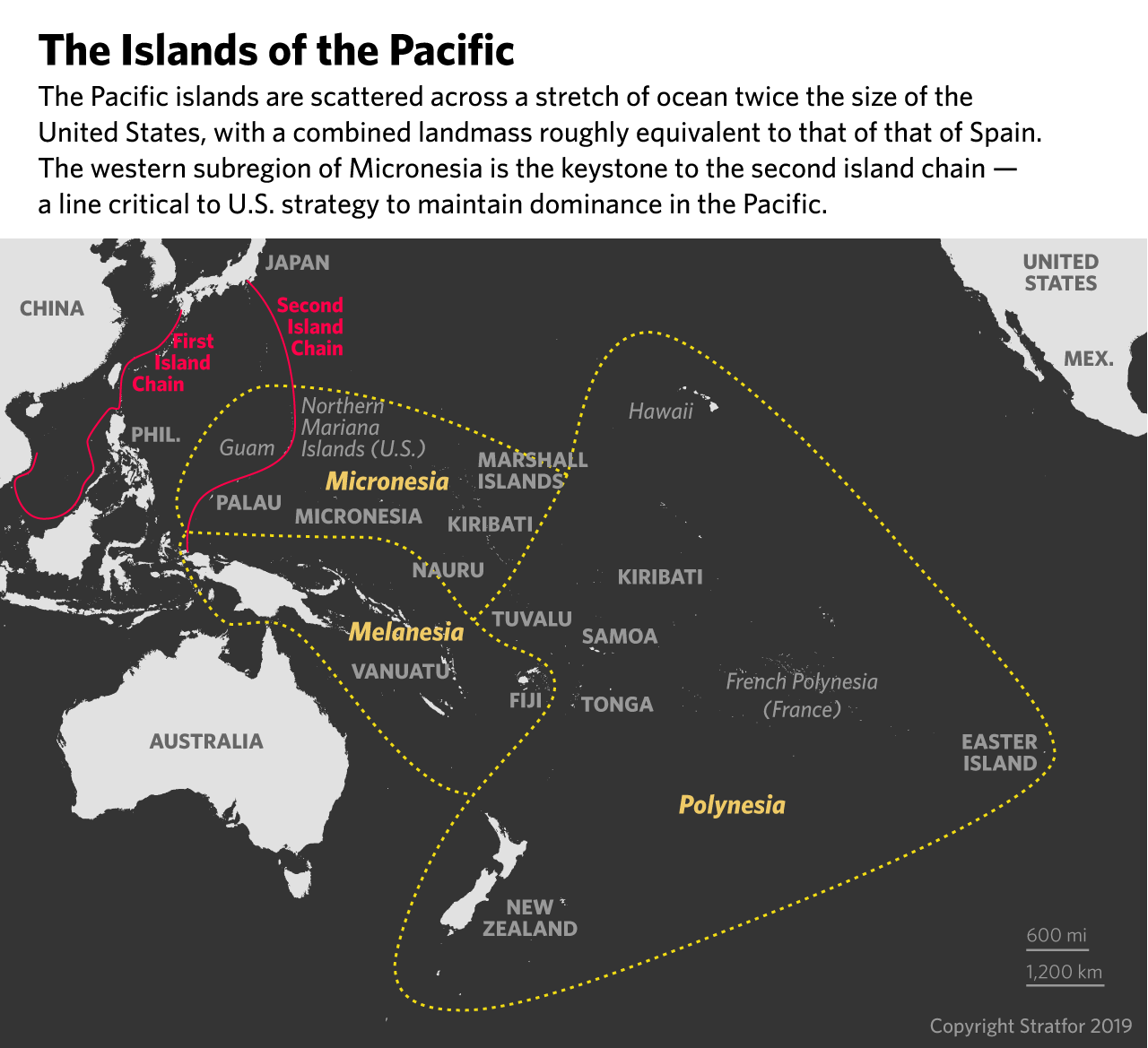 A map detailing the island nations and territories of the Pacific Ocean