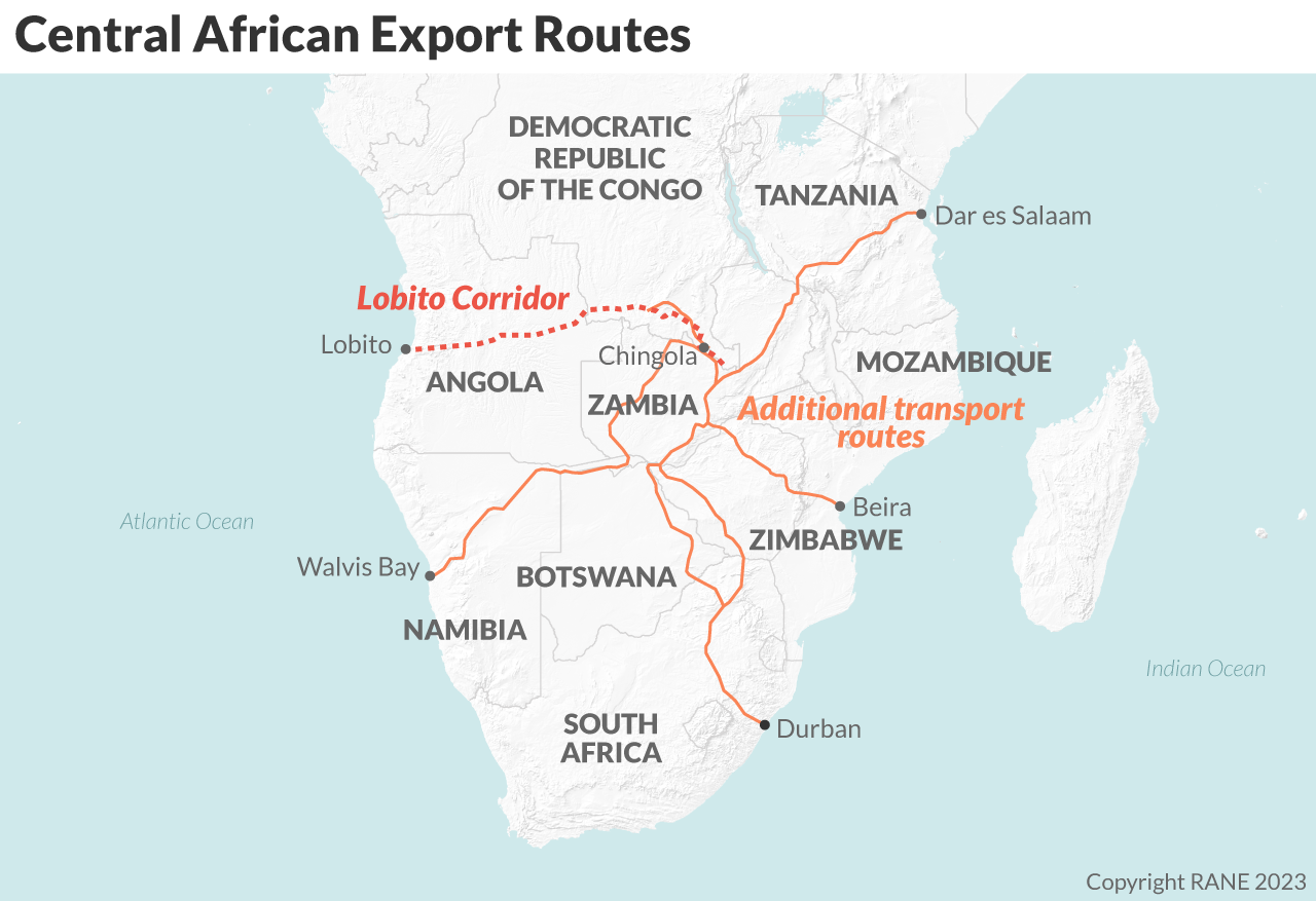 A map of Central African export routes