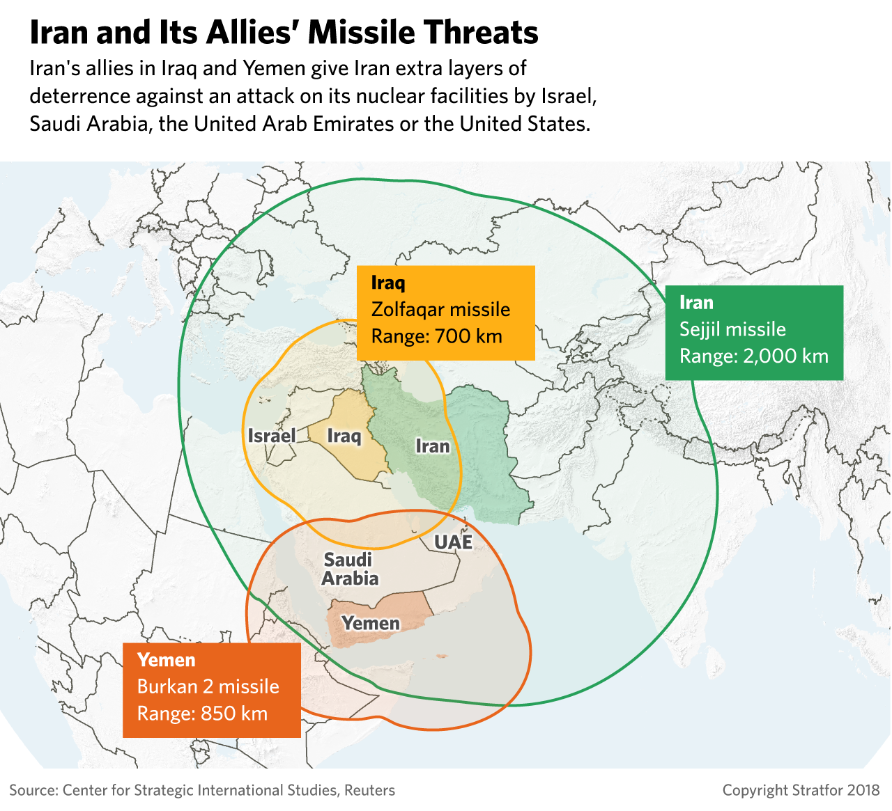 A map showing Iran and its allies' missile threats.