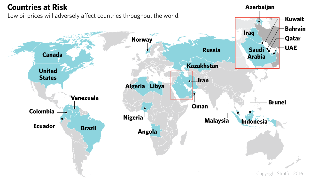 Oil is the most geopolitically important commodity, and the ongoing structural shift in oil markets has produced clear winners and losers.