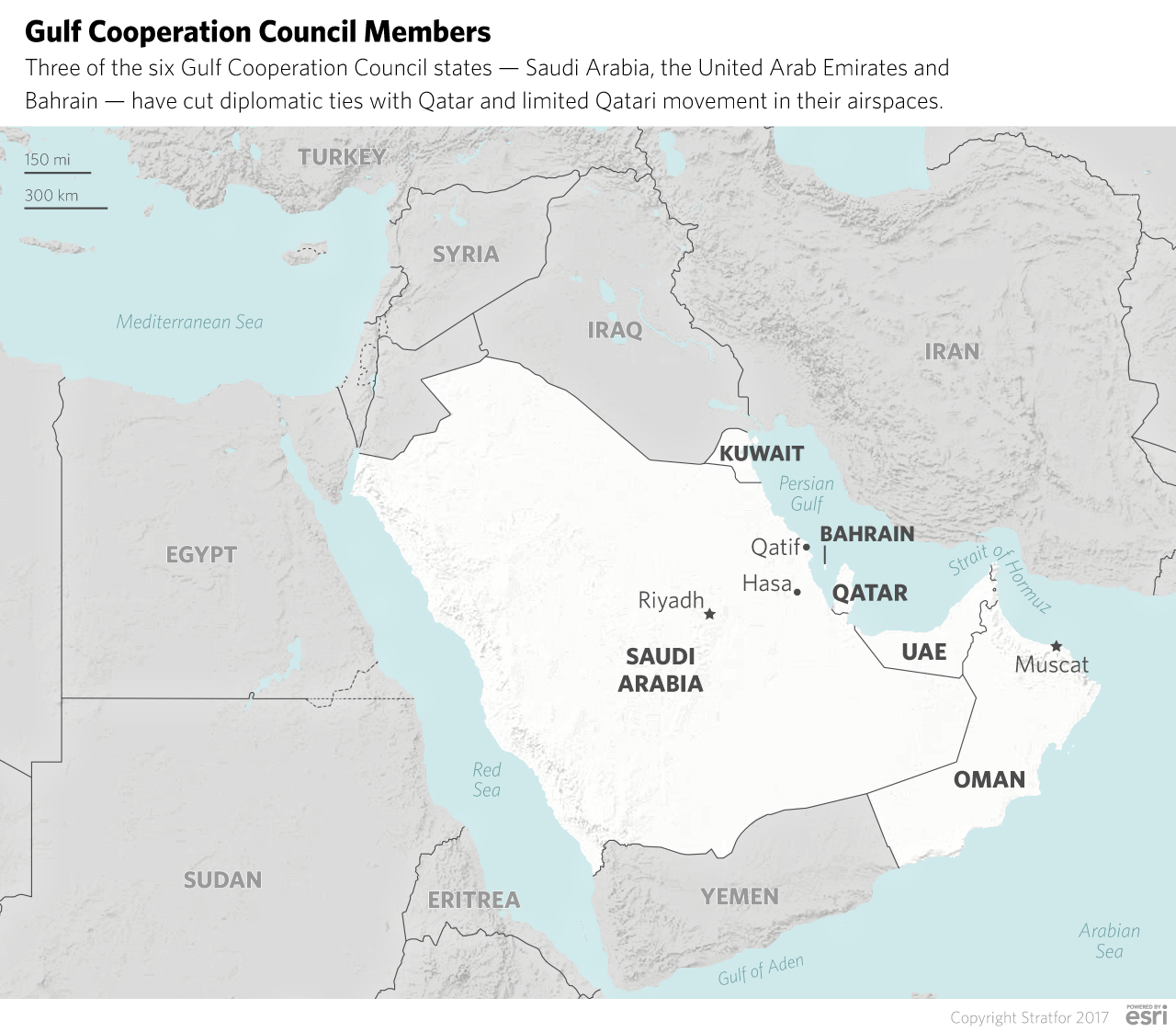 The Gulf Cooperation Council States