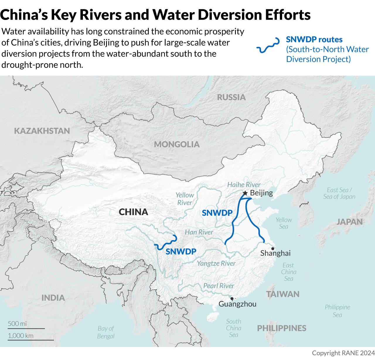 China's Key Rivers and Water Diversion Efforts