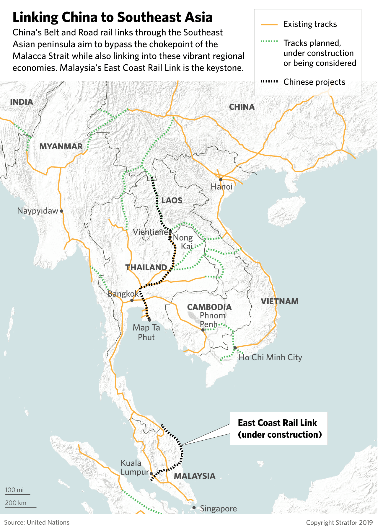 This map shows existing or planned rail links from China to Southeast Asia.
