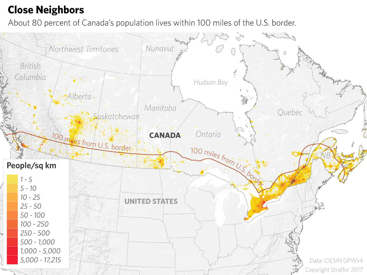 About 80 percent of Canada's population lives within 100 miles of the U.S. border.