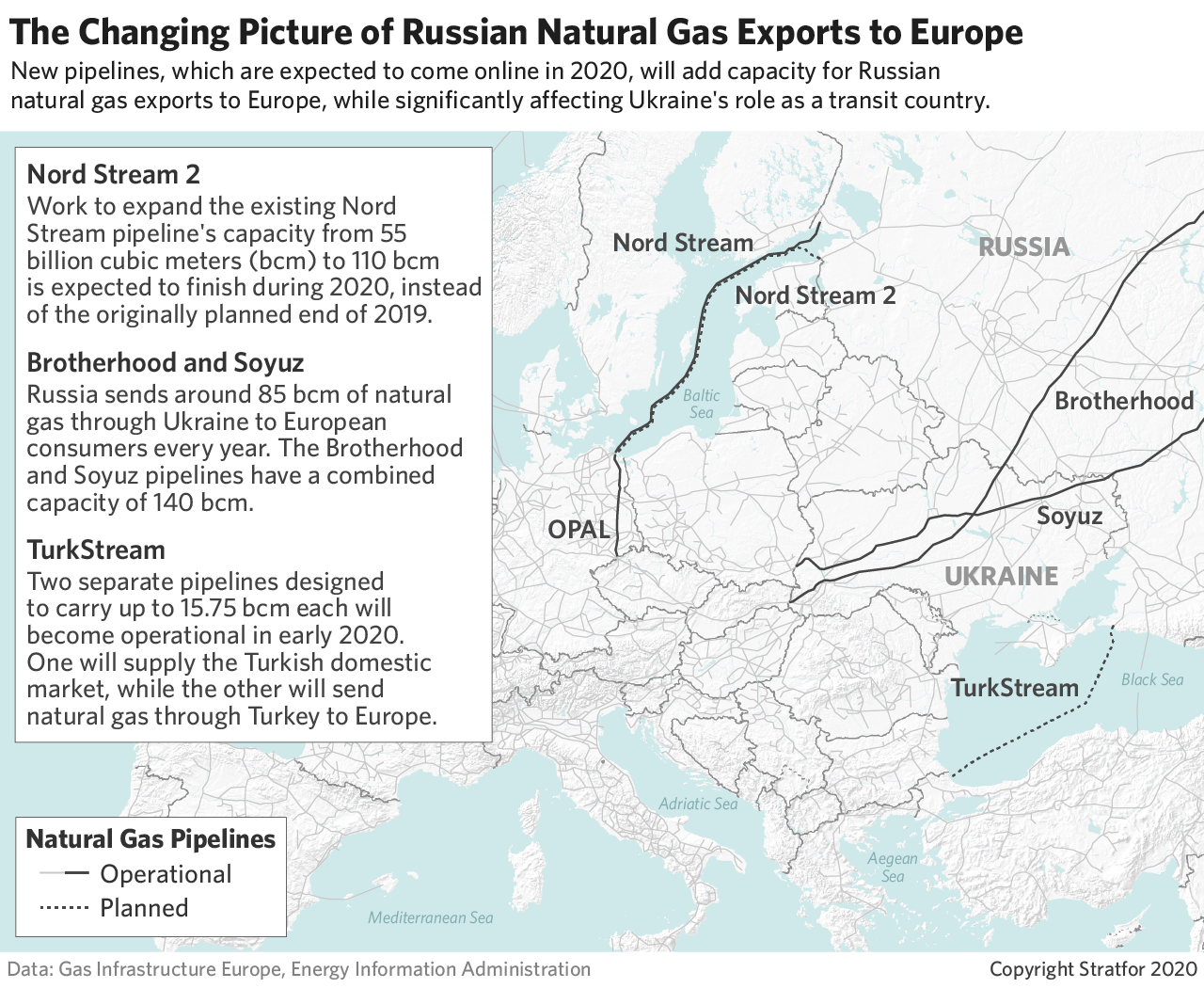 This map shows various pipeline routes from Russia to Europe.