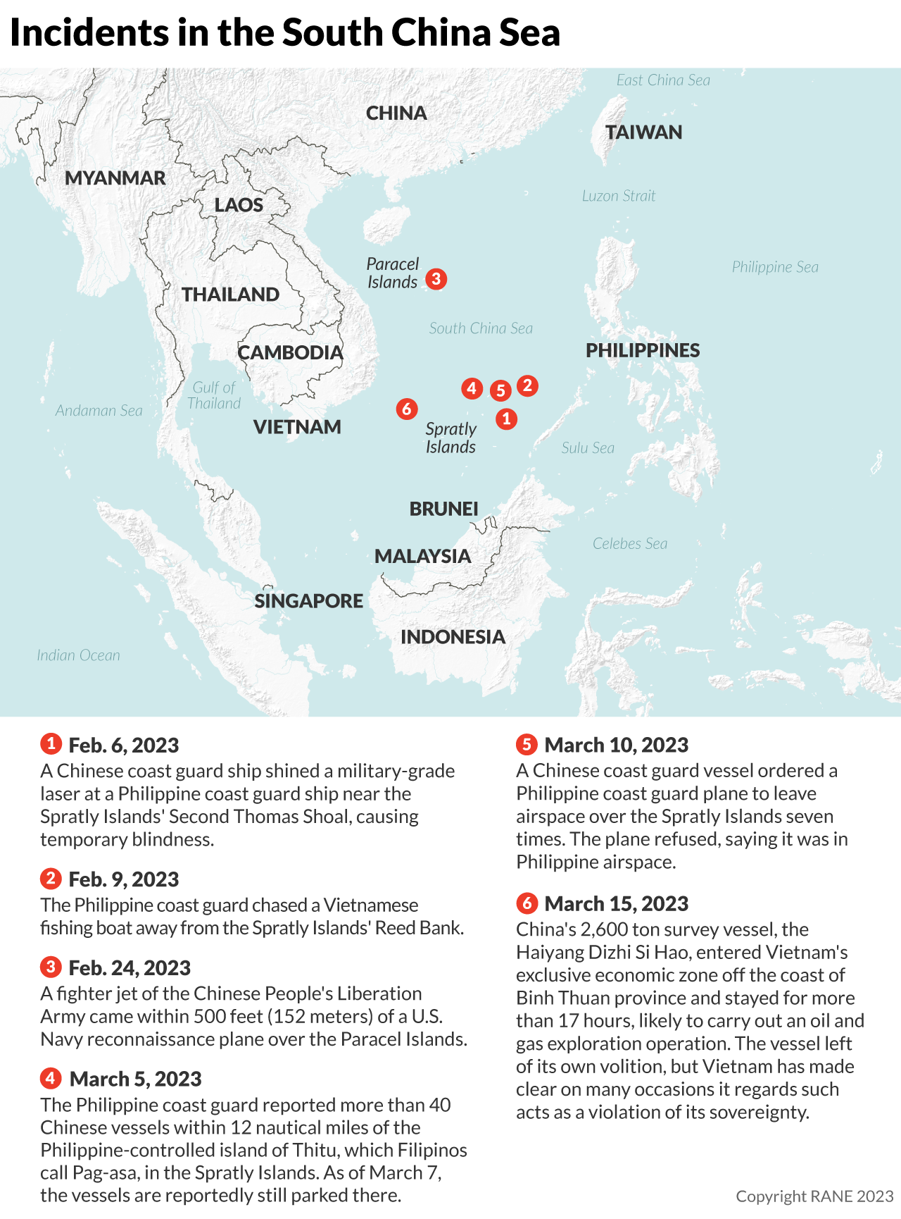 Incidents in the South China Sea