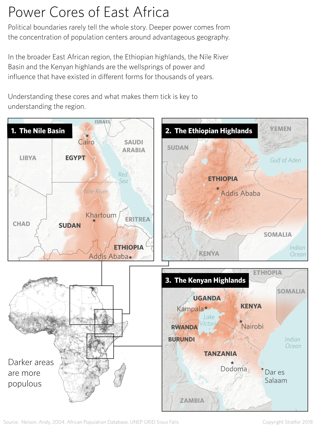 A map shows the three power cores of East Africa: the Nile River Basin, the Kenyan highlands and the Ethiopian highlands