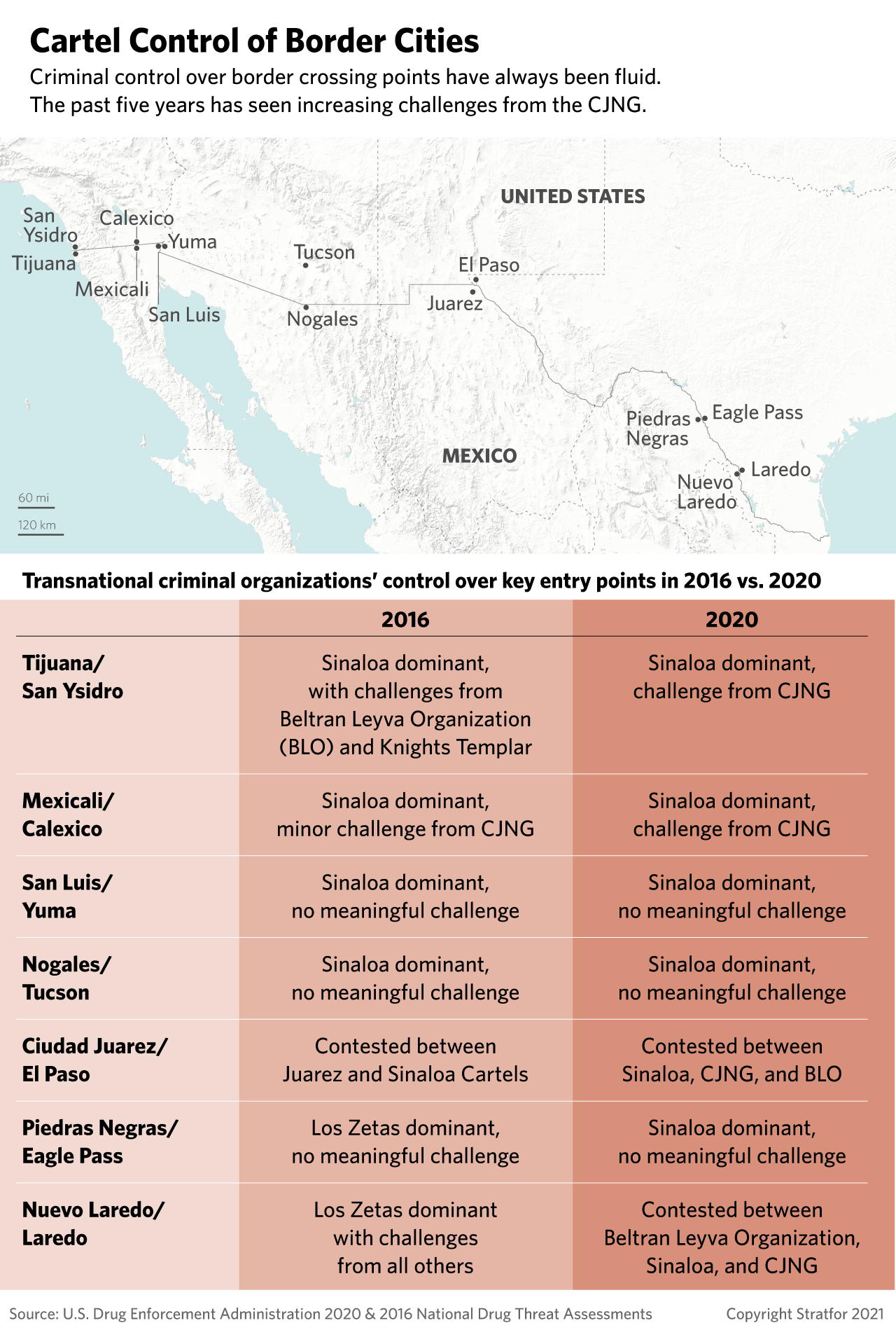 A map showing Cartel Control of Border Cities
