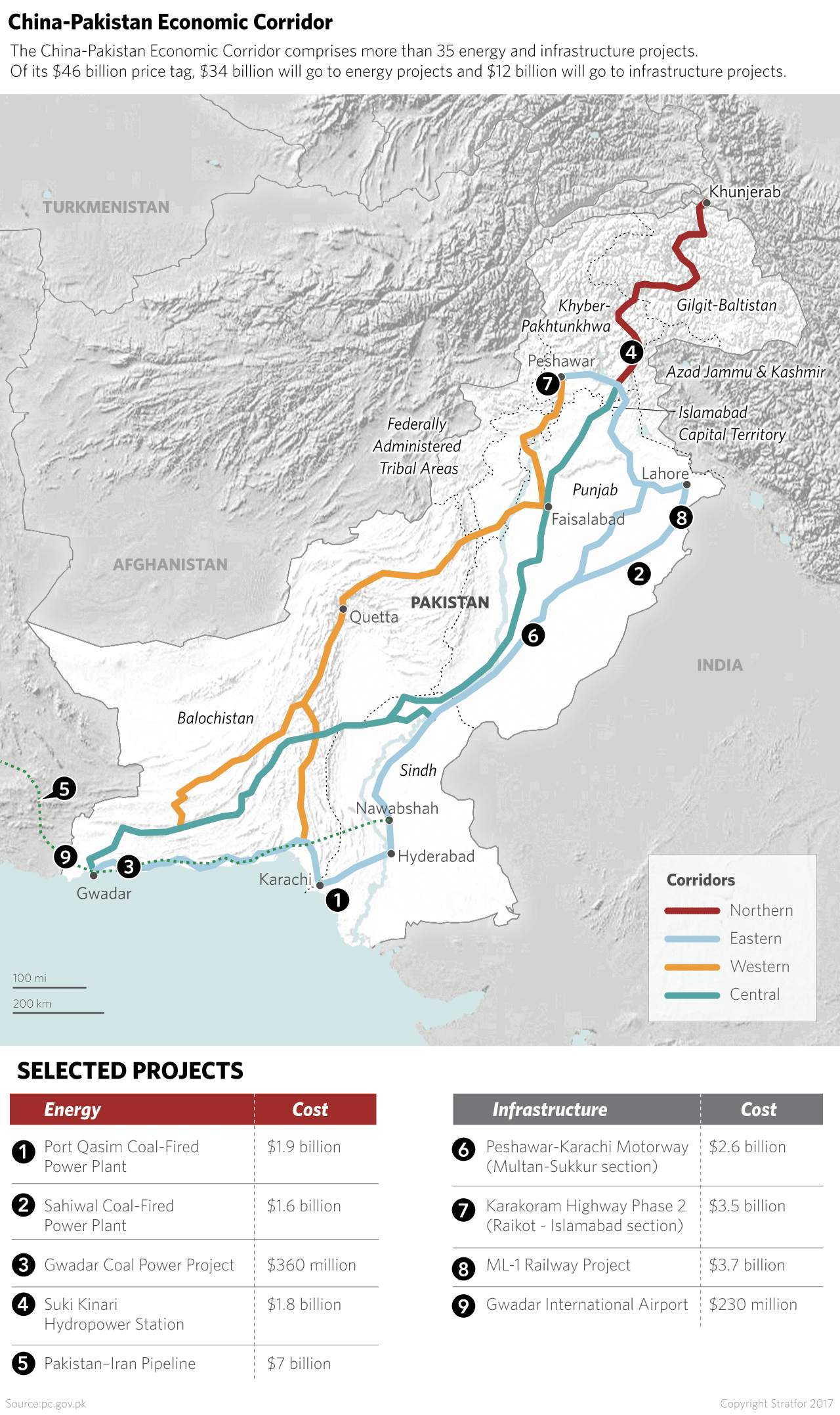CPEC Map and China's Infrastructure Projects in Pakistan