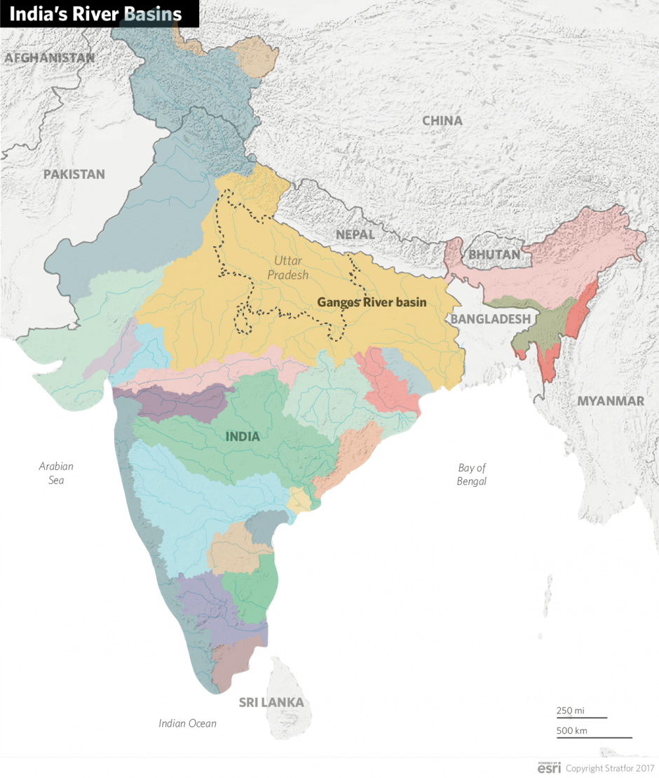 India River Basins