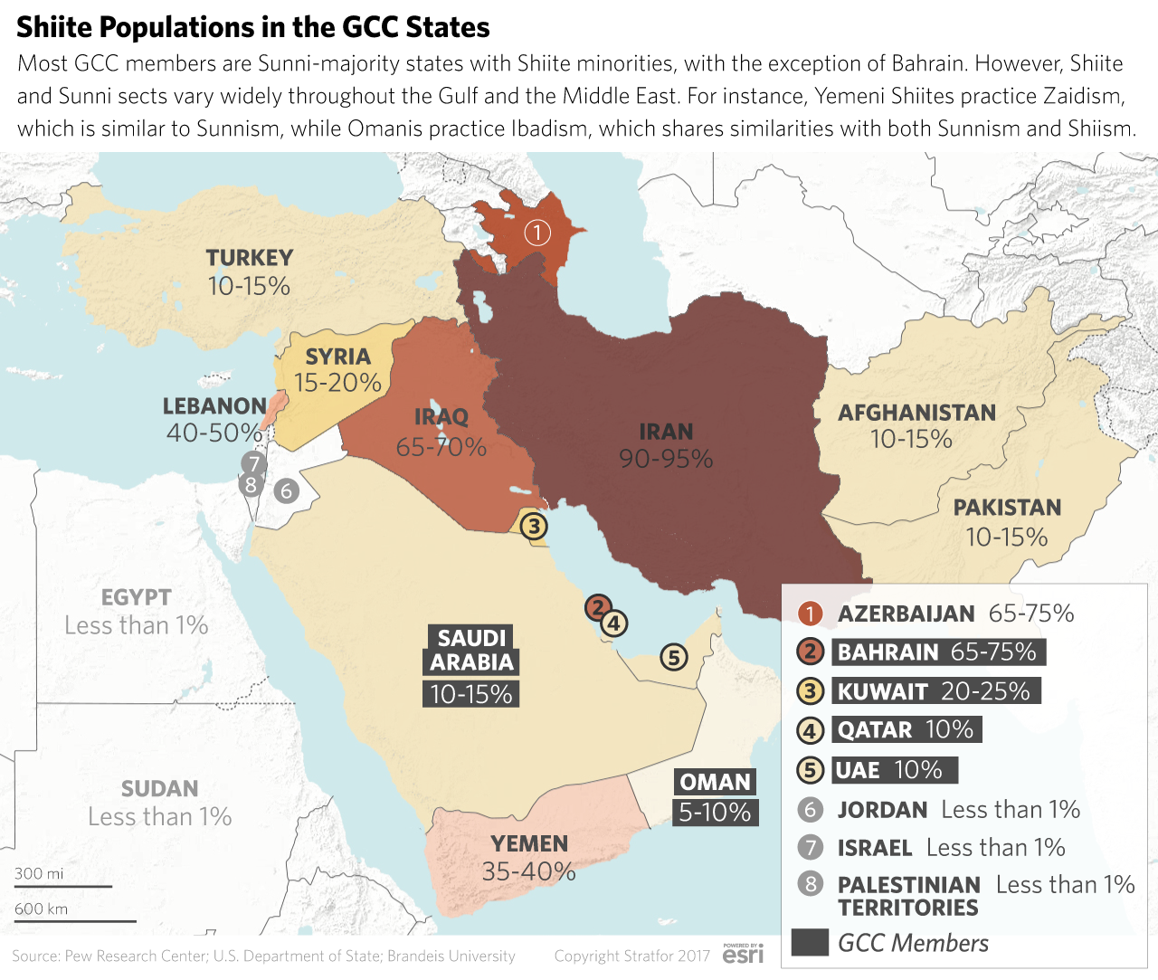 Distribution of Shiite populations throughout the Gulf Cooperation Council states