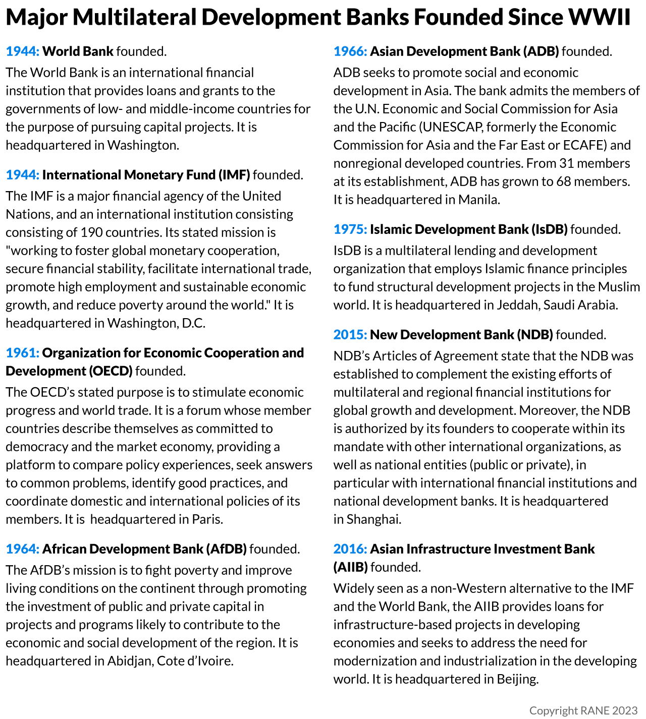 A List of Major Multilateral Development Banks Founded Since World War II