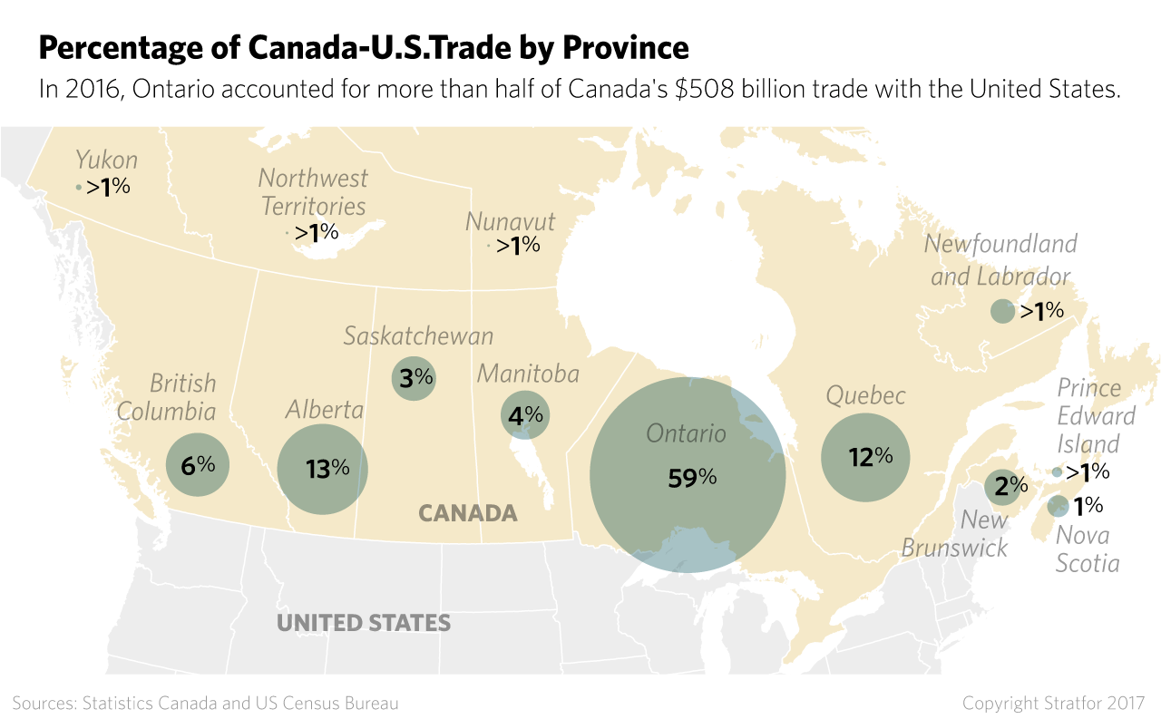 Percentage of U.S.-Canada Trade by Province