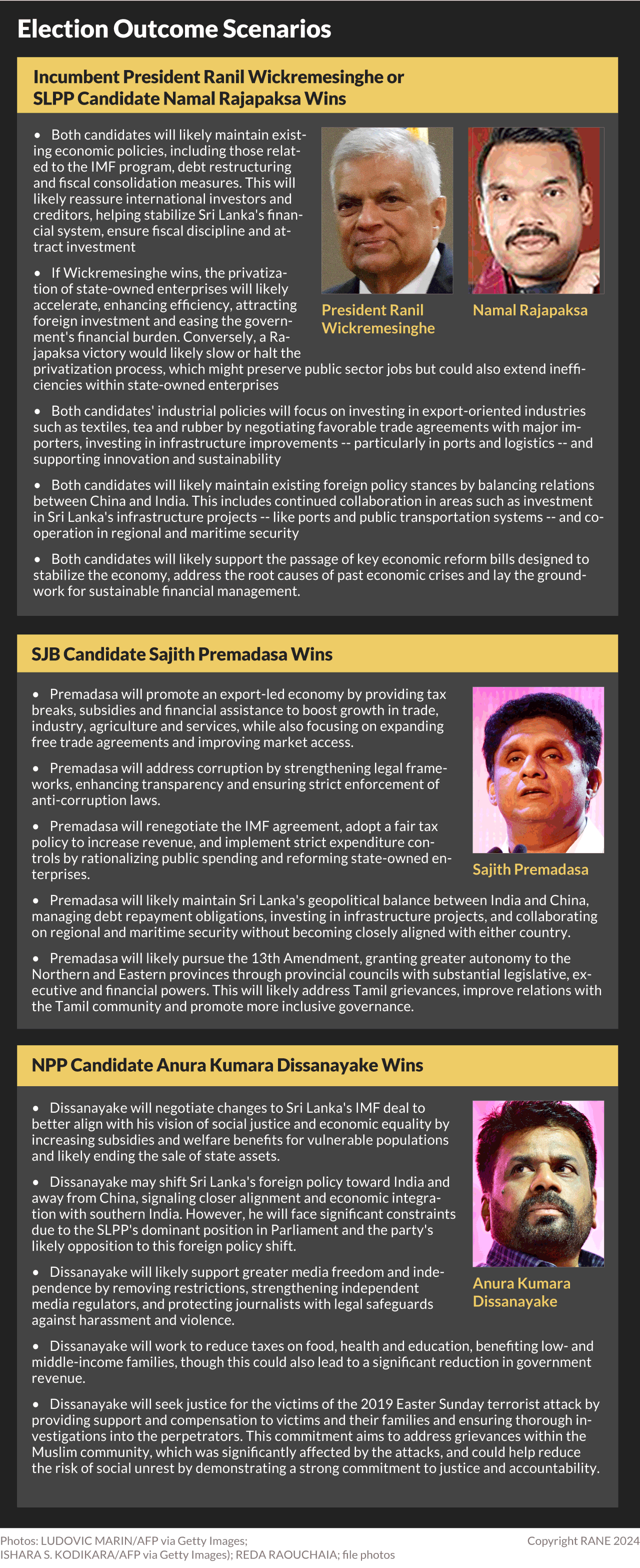 Election Outcome Scenarios