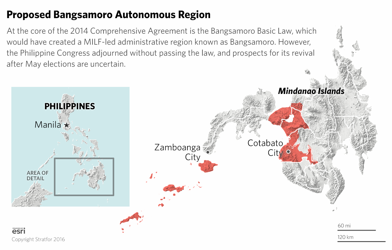 The Bangsamoro Basic Law – the core of a 2014 peace deal between the Philippine government and the Moro Islamic Liberation Front – would have created a MILF-led administrative region known as Bangsamoro. The proposal is stalled in the Philippine Congress.