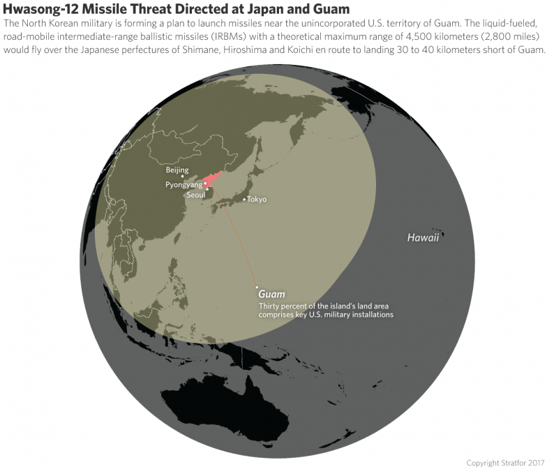 The United States (and Japan, which the missiles would fly over) have likely drafted scenarios under which a missile flight constitutes a threat requiring action to intercept the North Korean projectile.