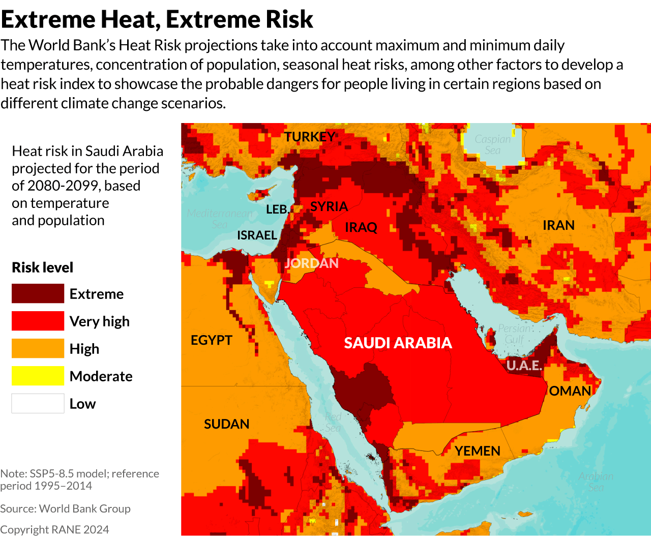 Extreme Heat, Extreme Risk