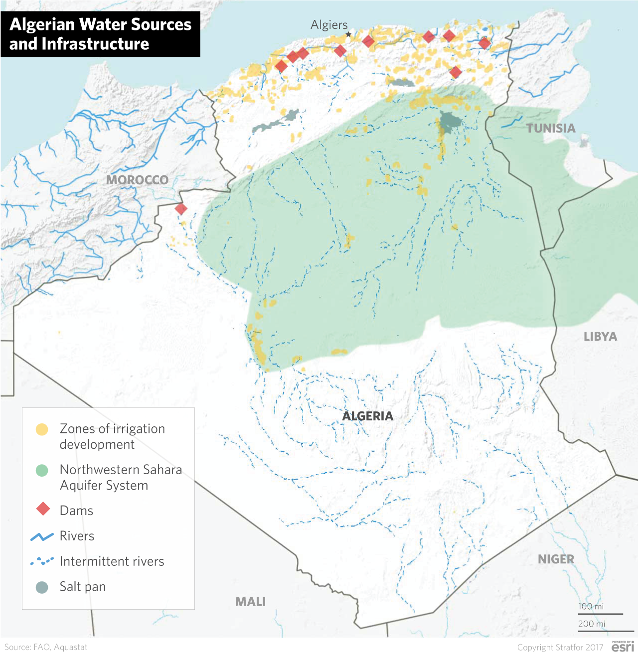 Algerian Water Sources and Infrastructure
