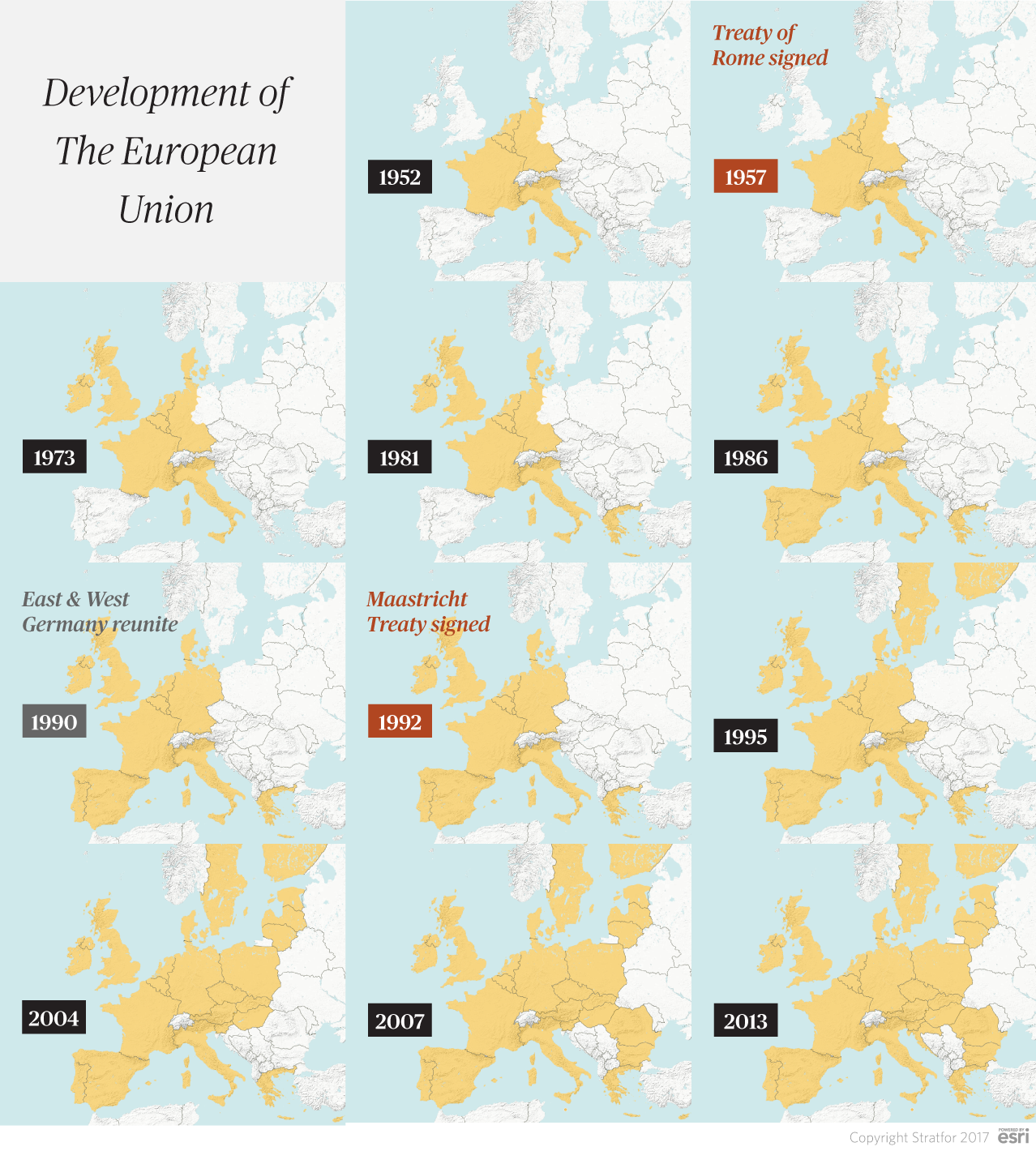 A timeline chart showing the development of the European Union.