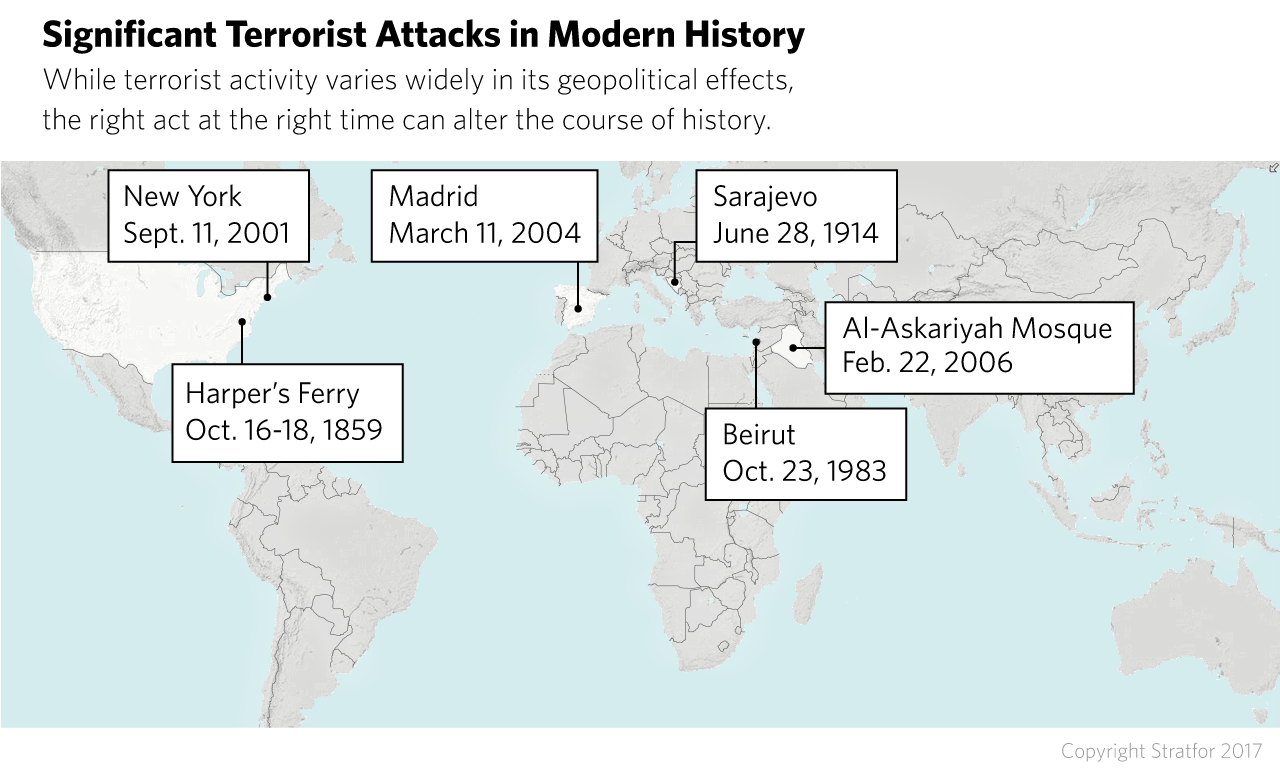 Significant Terrorist Attacks in Modern History