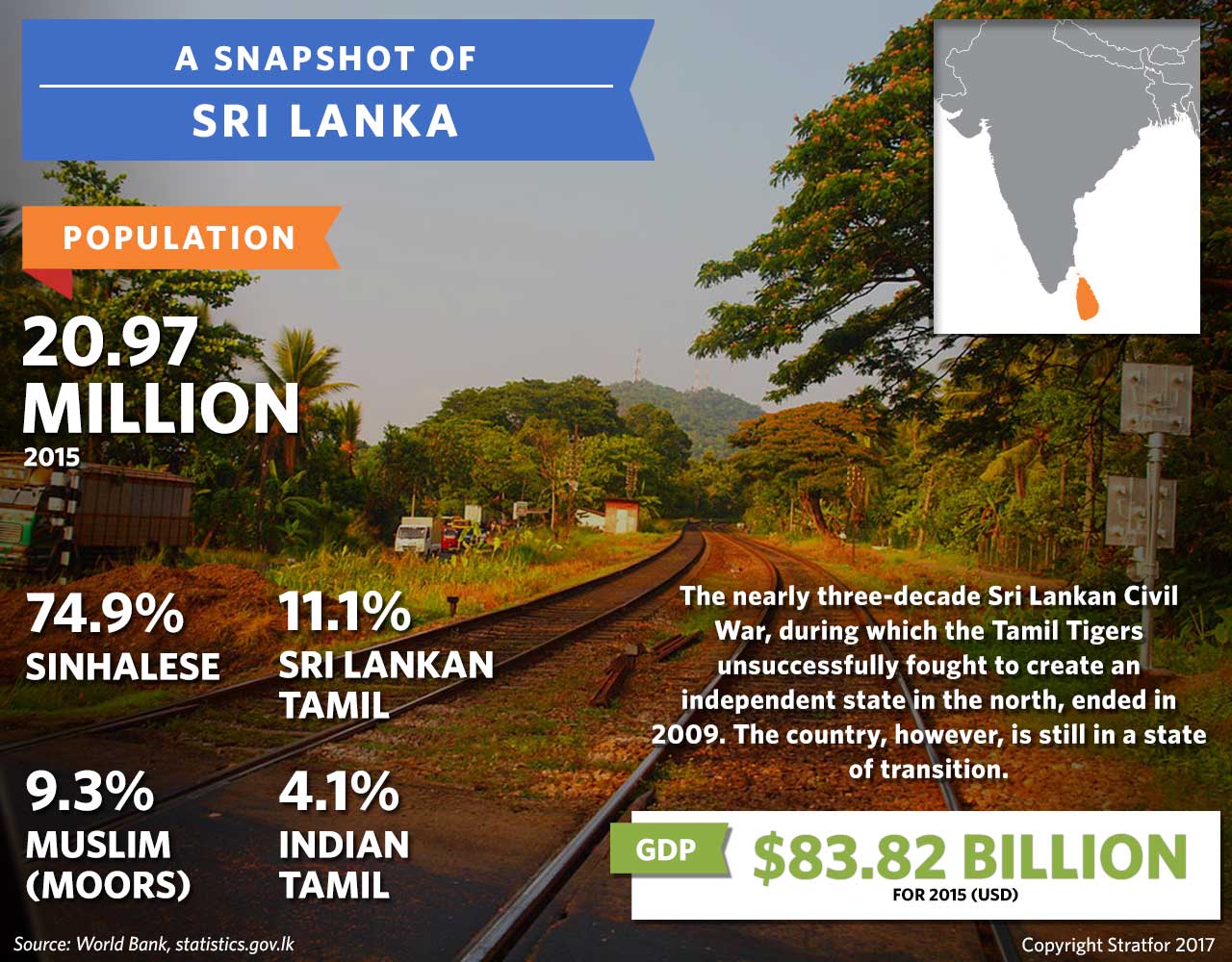 Today, the Sri Lankan government owes Beijing $8 billion, more than 12 percent of its total $64.9 billion debt. Over one-third of the country's government revenue goes to servicing that debt.
