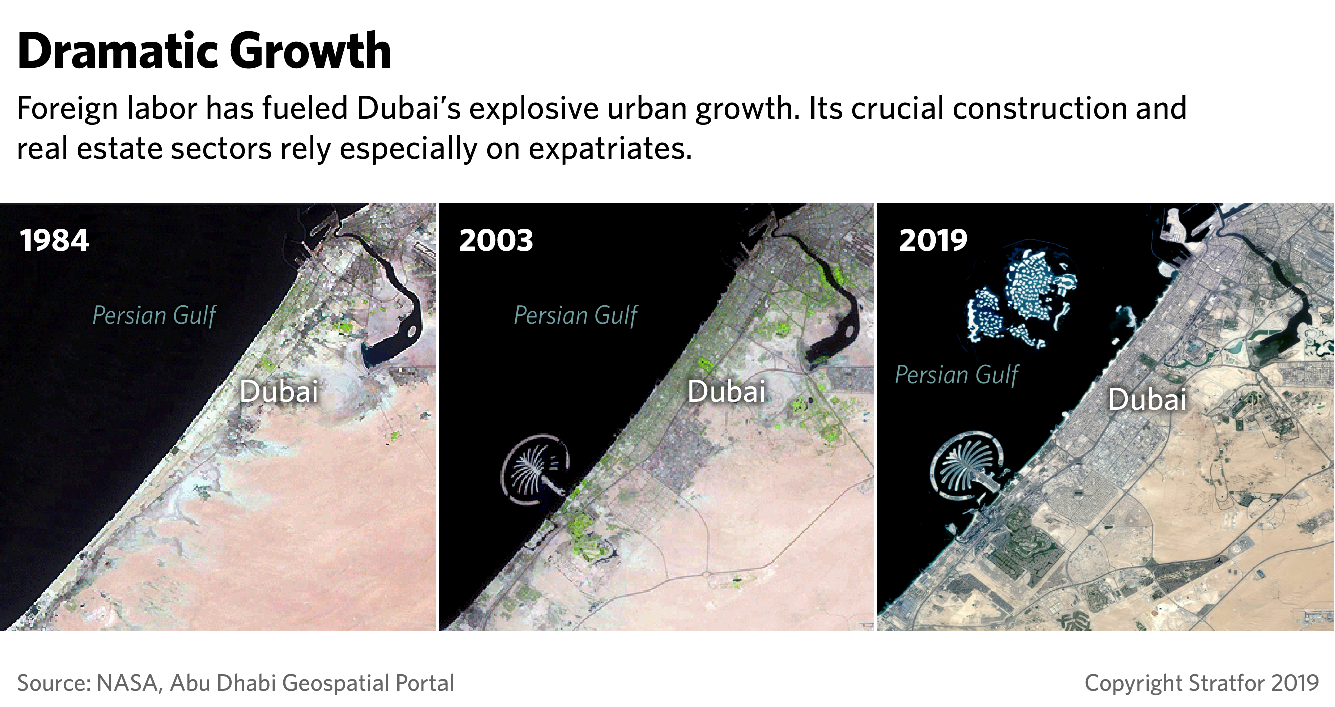 A photo comparison shows the growth of Dubai since 1984