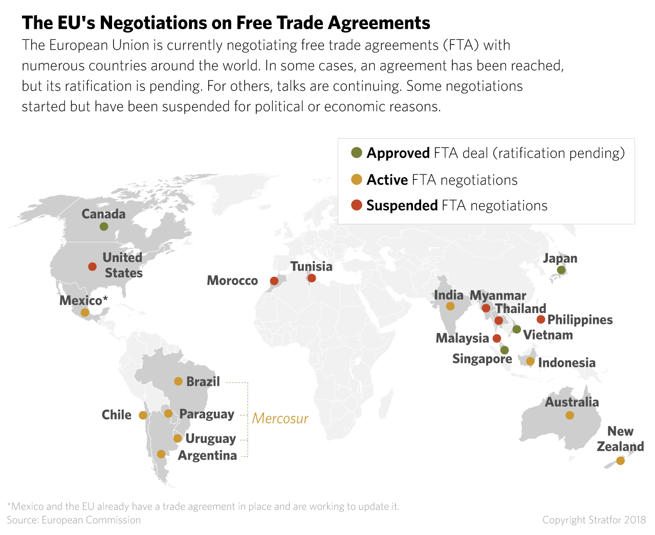 A chart showing the European Union's trade pacts with other countries around the world.