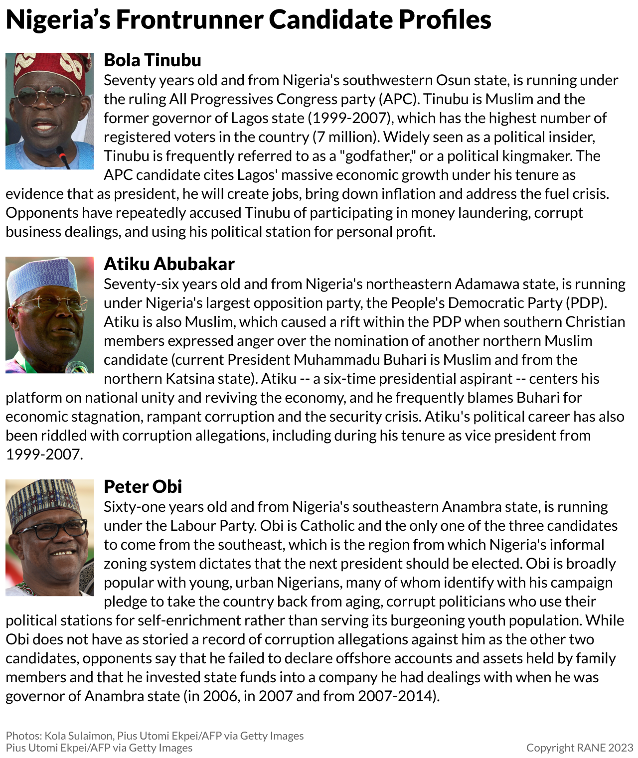 Nigeria's Frontrunner Candidate Profiles