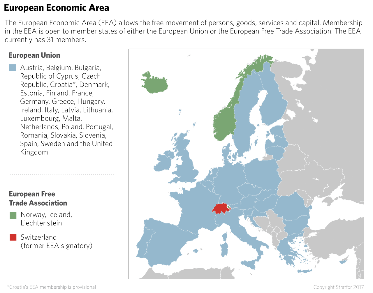 European Economic Area