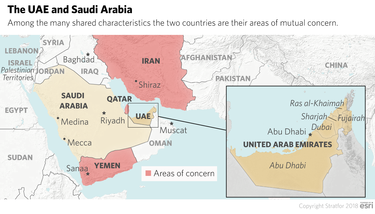 The UAE and Saudi Arabia