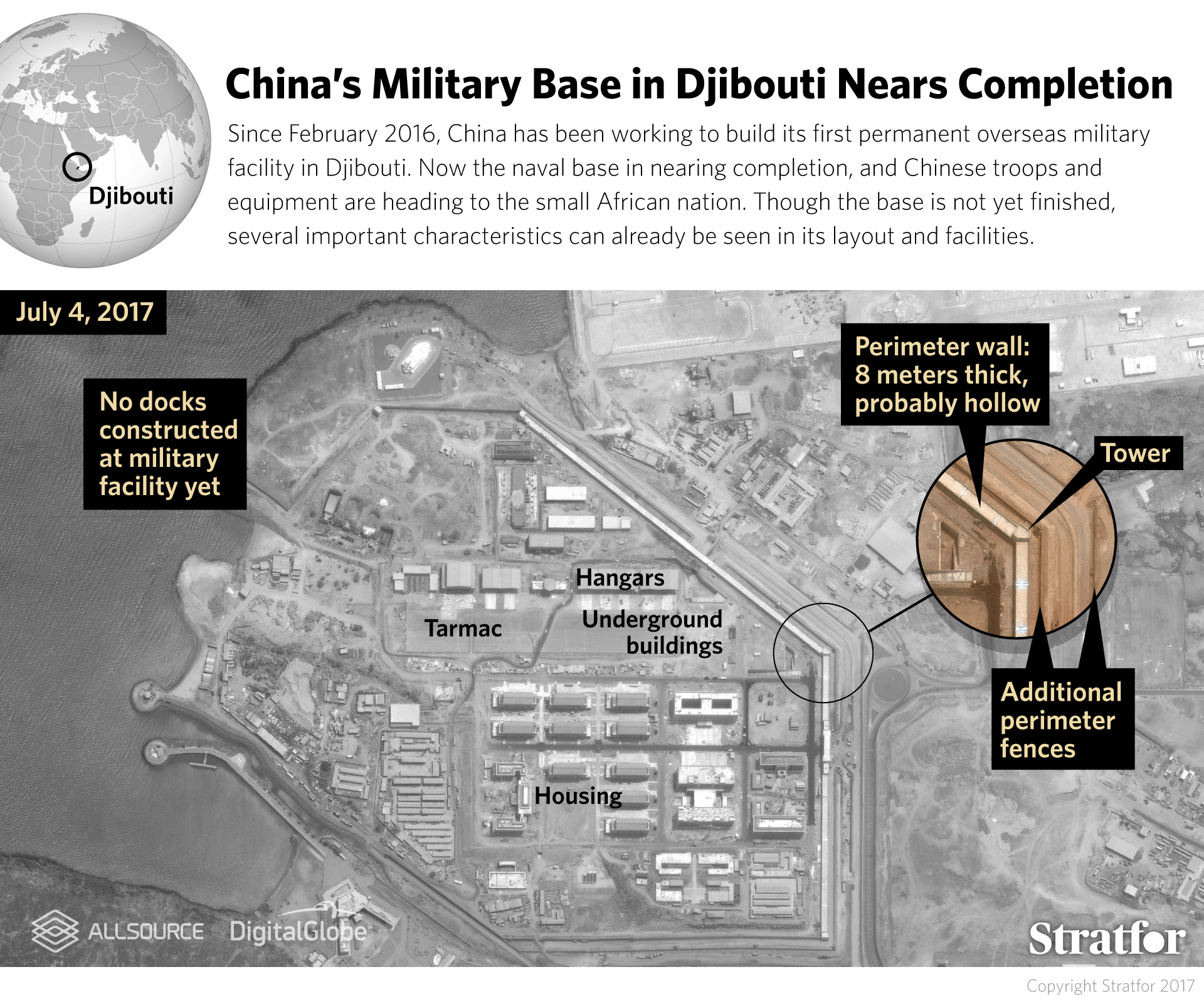 Chinese Military Base in Djibouti Nears Completion
