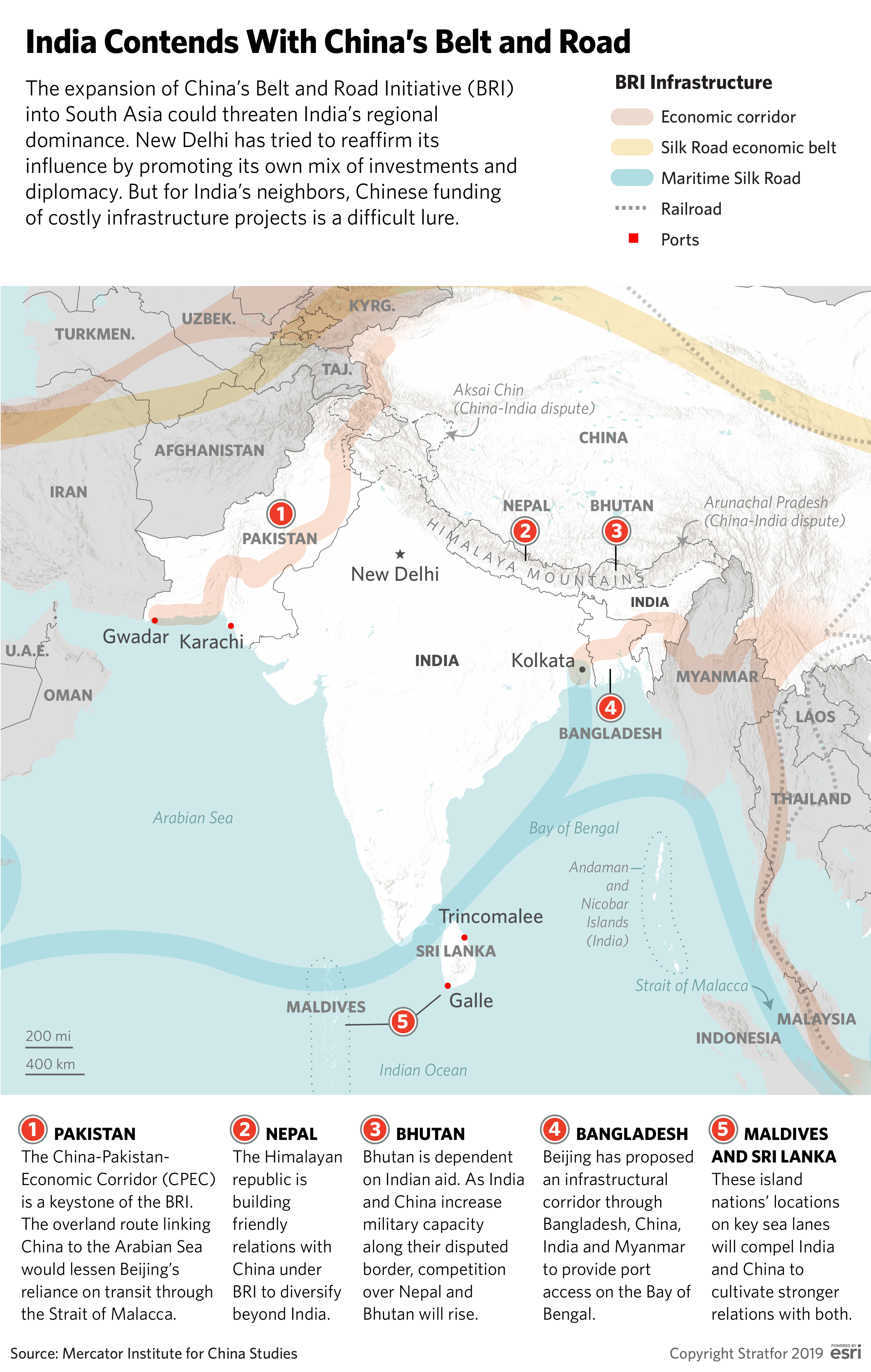 This map shows China's Belt and Road Initiative ambitions in the Indian periphery