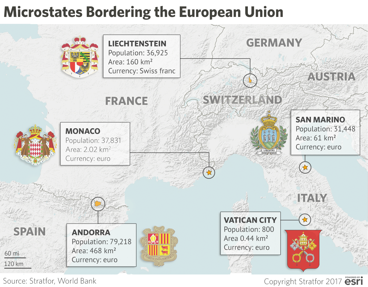 A map of microstates bordering the European Union 
