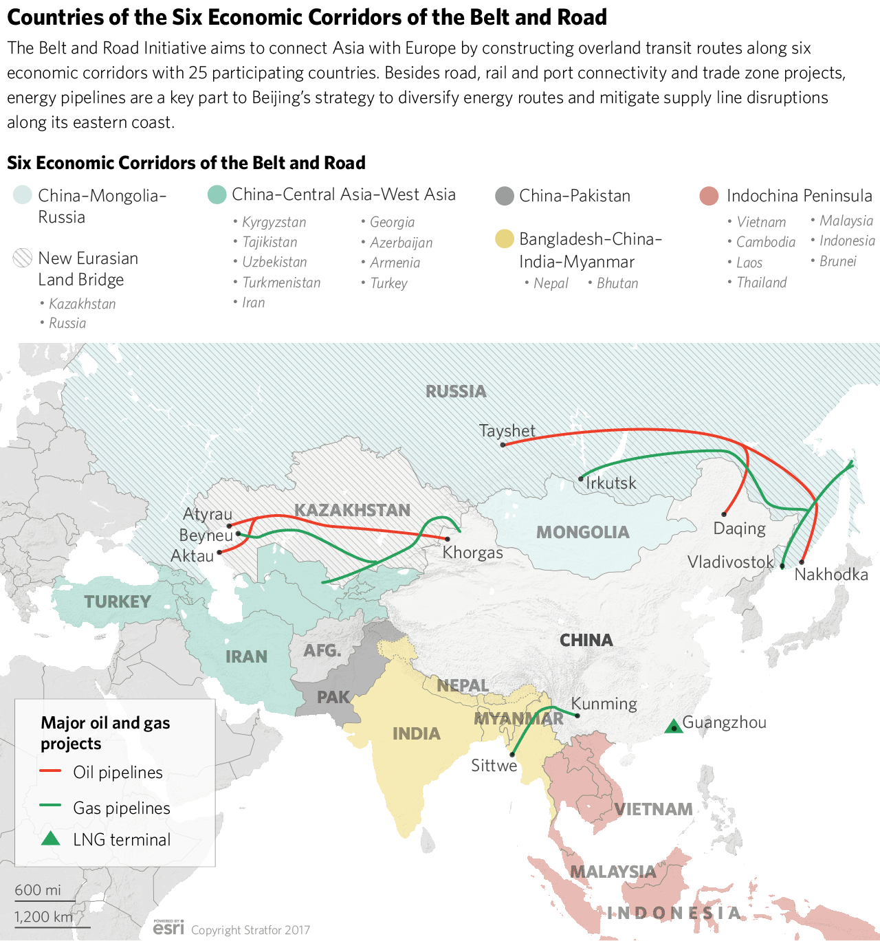 Chinese Regional Infrastructure Investments and Projects Map