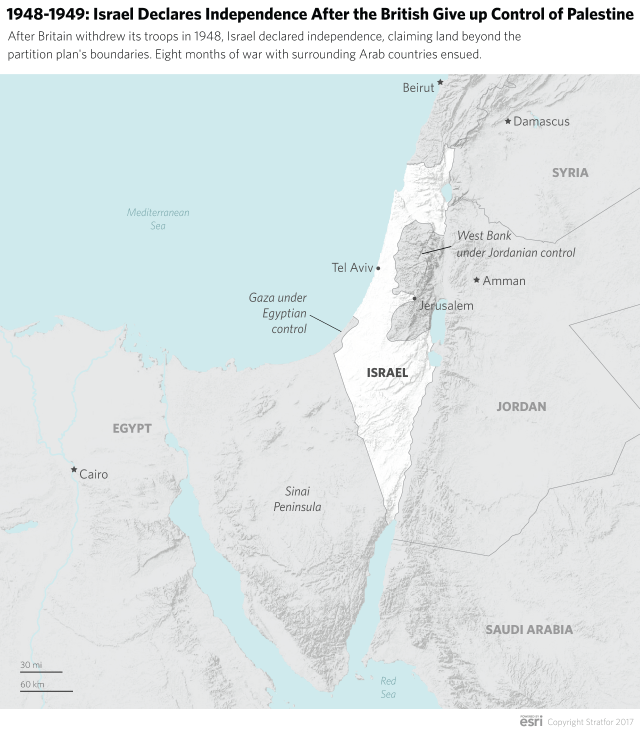 Israel-Palestine in 1948-1949