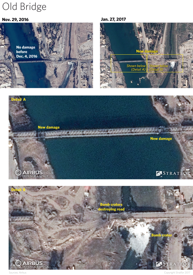 Instead the group has focused its efforts on damaging the bridge sections spanning the river itself, where construction crews would have a harder time reaching and repairing them. The jihadists have also begun demolishing the bridge pilings on the western bank, which will force Iraqi troops to cross the river to repair the wreckage.