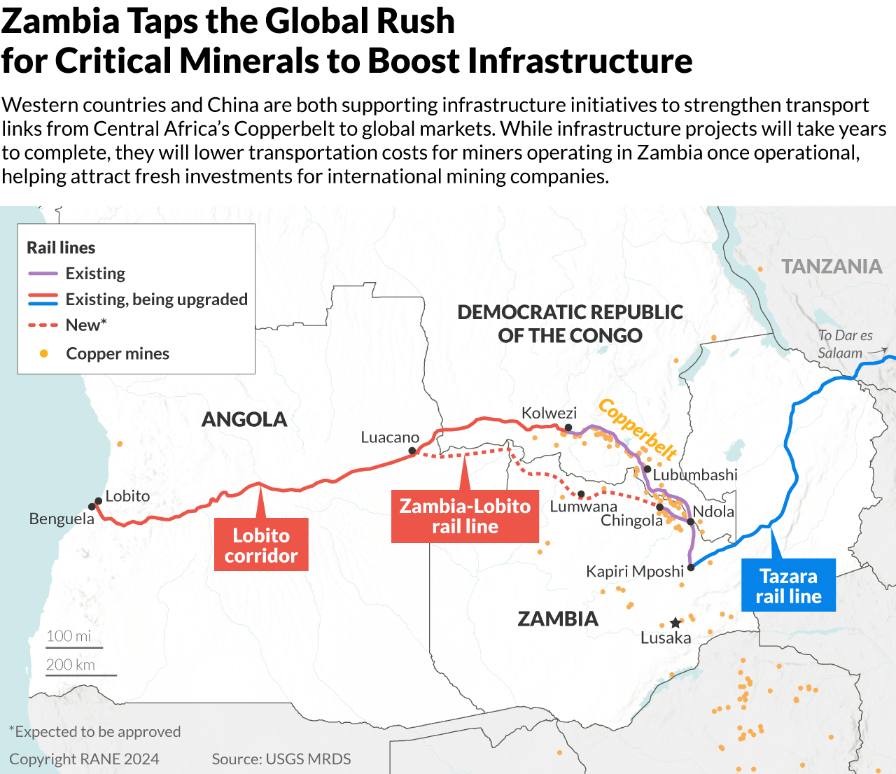 A map showing copper production and supply lines in Zambia and Its Neighbors