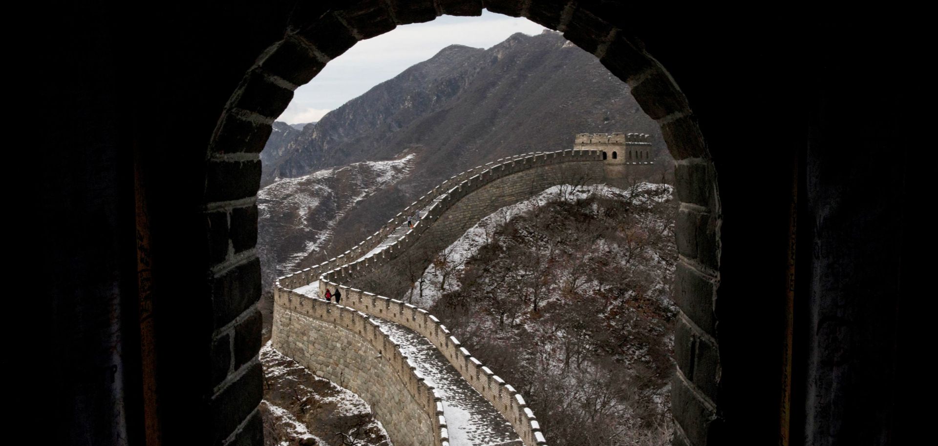 Doing business in China