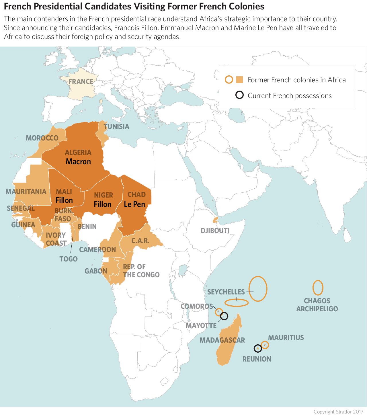 Yet even as the Francafrique system has largely faded away, Africa remains central to France's strategy abroad. From Paris' standpoint, the Mediterranean Sea offers only a thin barrier between France and the North African states mired in conflict to the south. Civil war, fragile governments, terrorism, immigration and economic stagnation in the region have knock-on effects that could easily reach into Southern Europe.