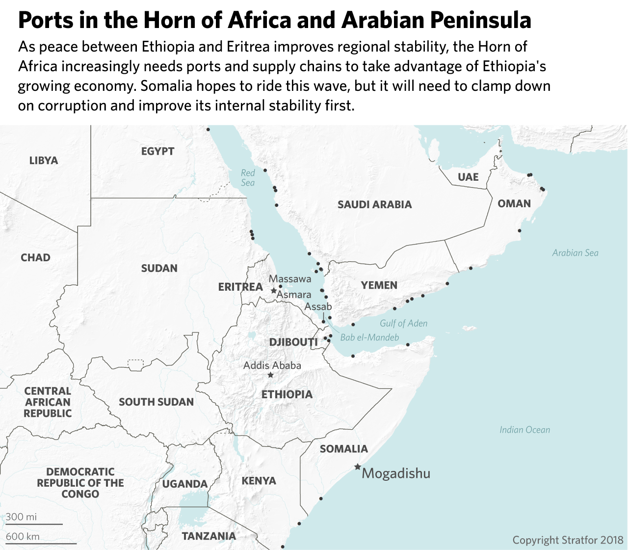 This map shows the position of ports in the wider Horn of Africa Region. 