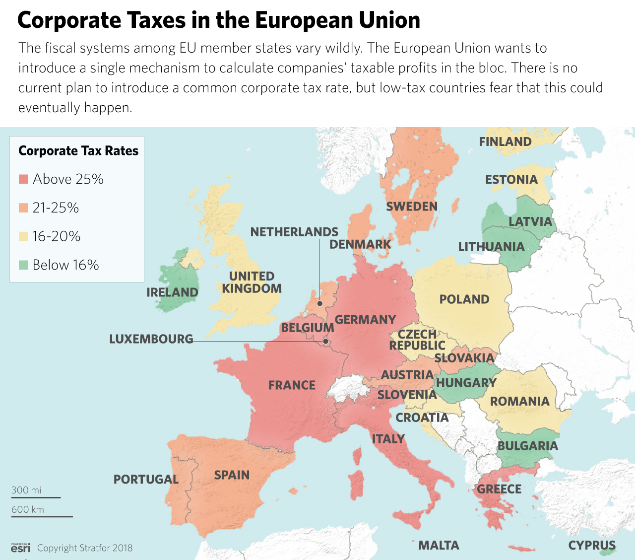 Corporate taxes in the European Union