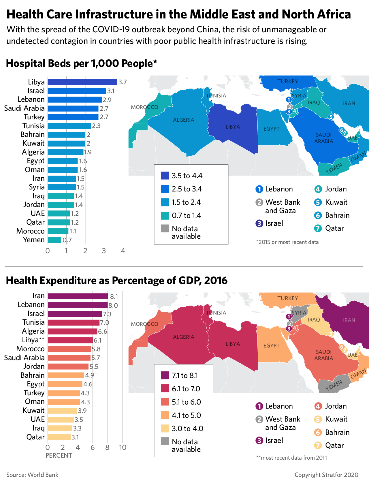 A map showing health care infrastructure in the Middle East and North Africa.